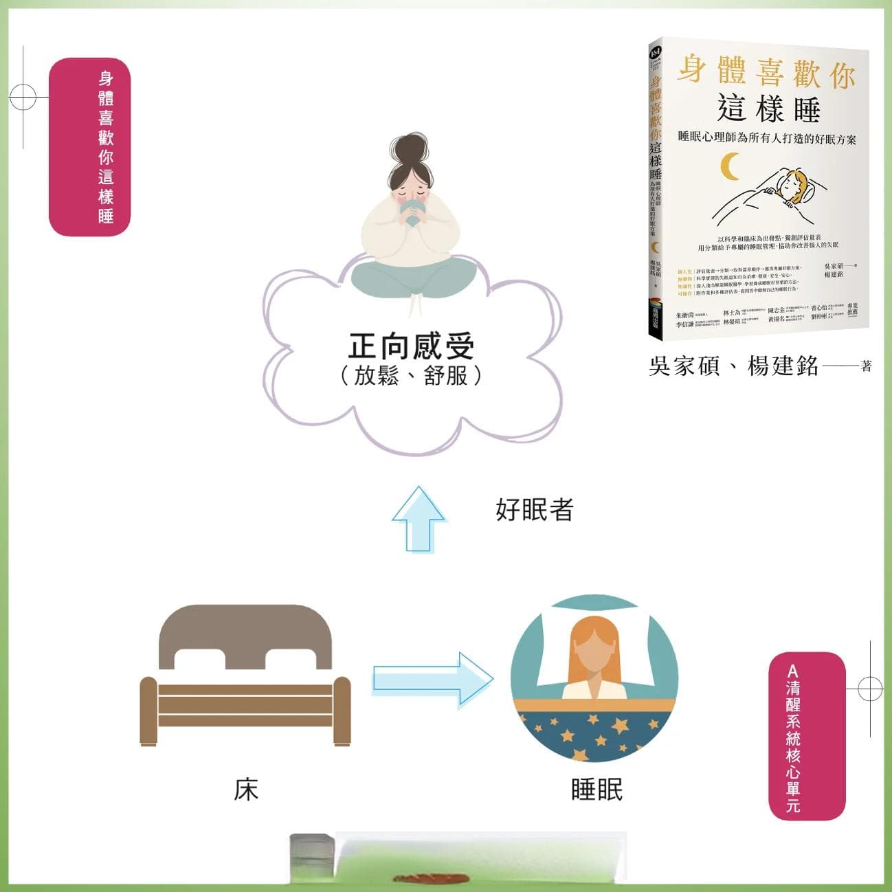 把床當作你的好朋友
