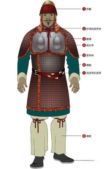 中式甲胄：中国古代将士的防护装具