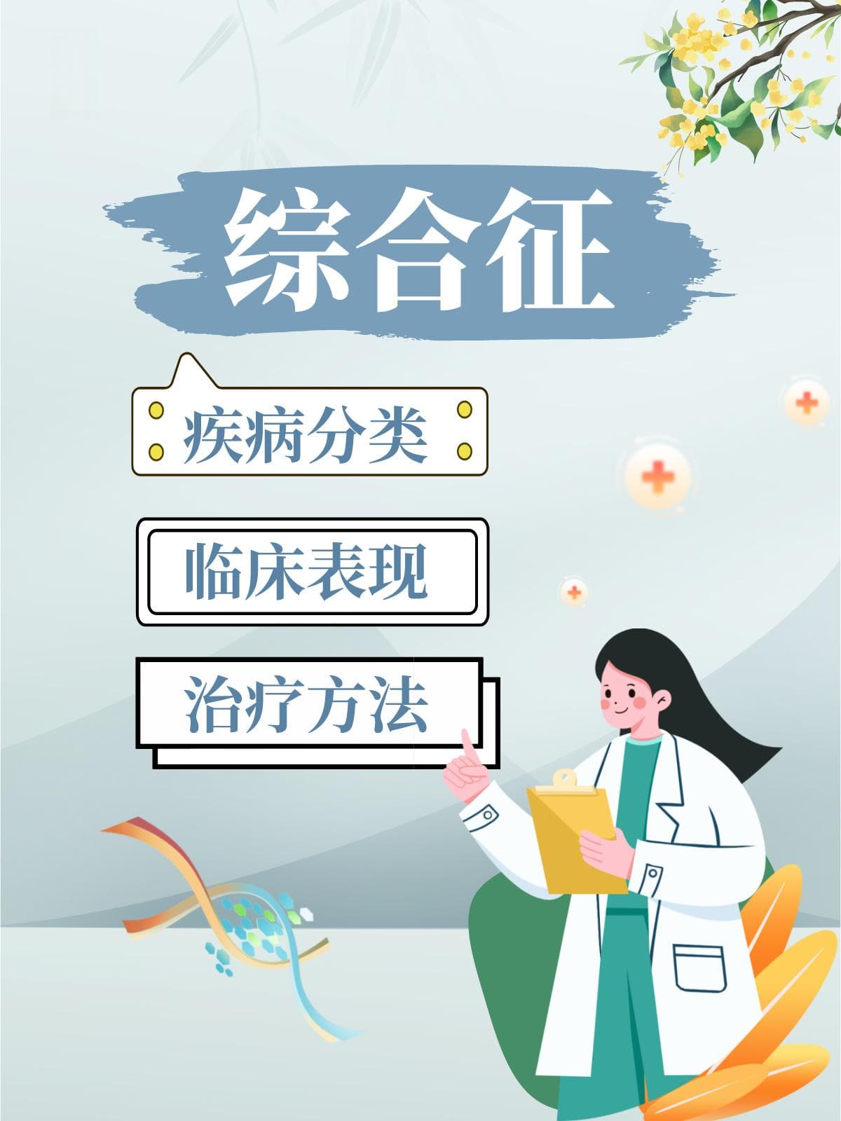 综合征：疾病分类、临床表现与治疗方法