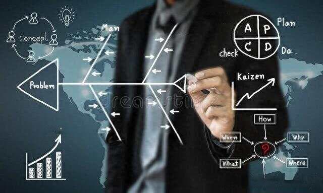 管理者最重要的能力是什么？