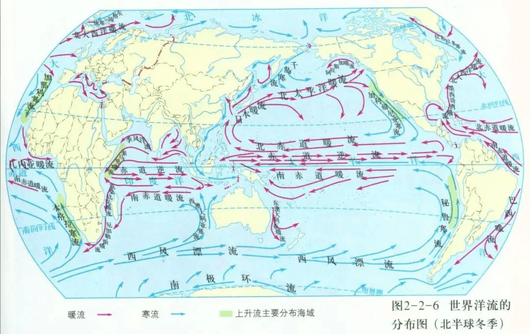 一起来了解中国海的环流
