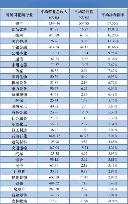 专家谈破局“内卷”：以品牌价值为核心 推动有序竞争和产业升级