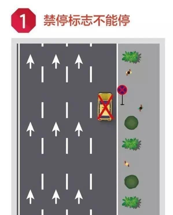路边停车怎么就算“违停”？交警提示这几种情况都是