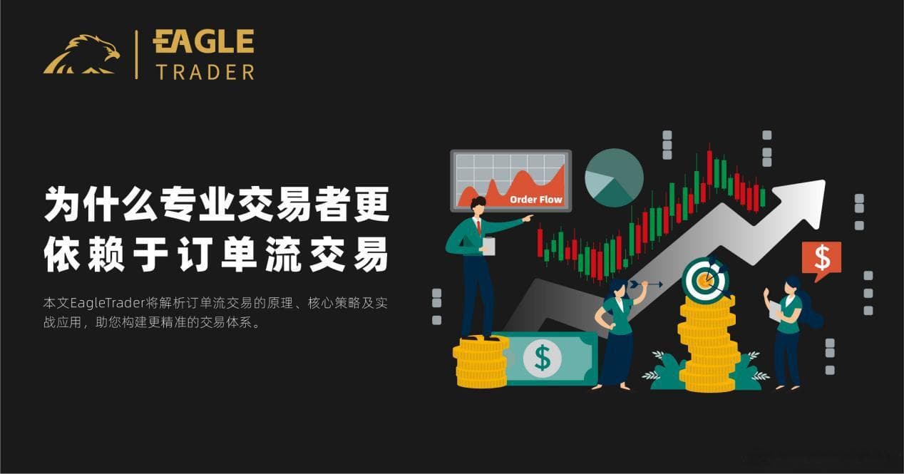 为什么专业交易者更依赖于订单流交易？