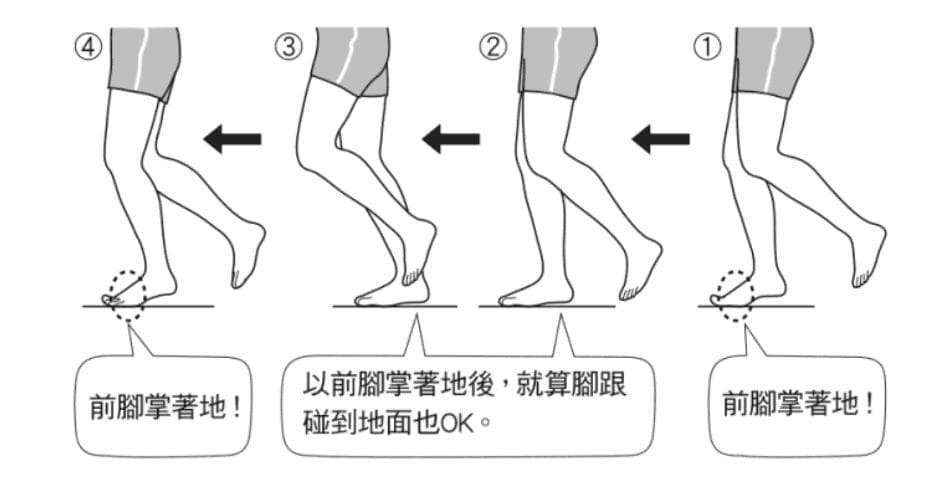 超慢跑：轻松控制血糖的运动方式