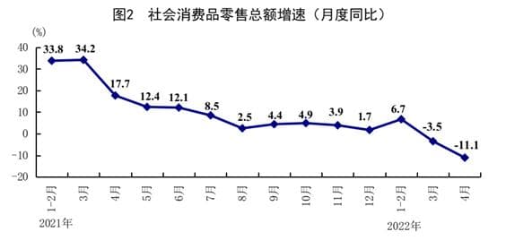 经济下行压力如何应对？策略与建议