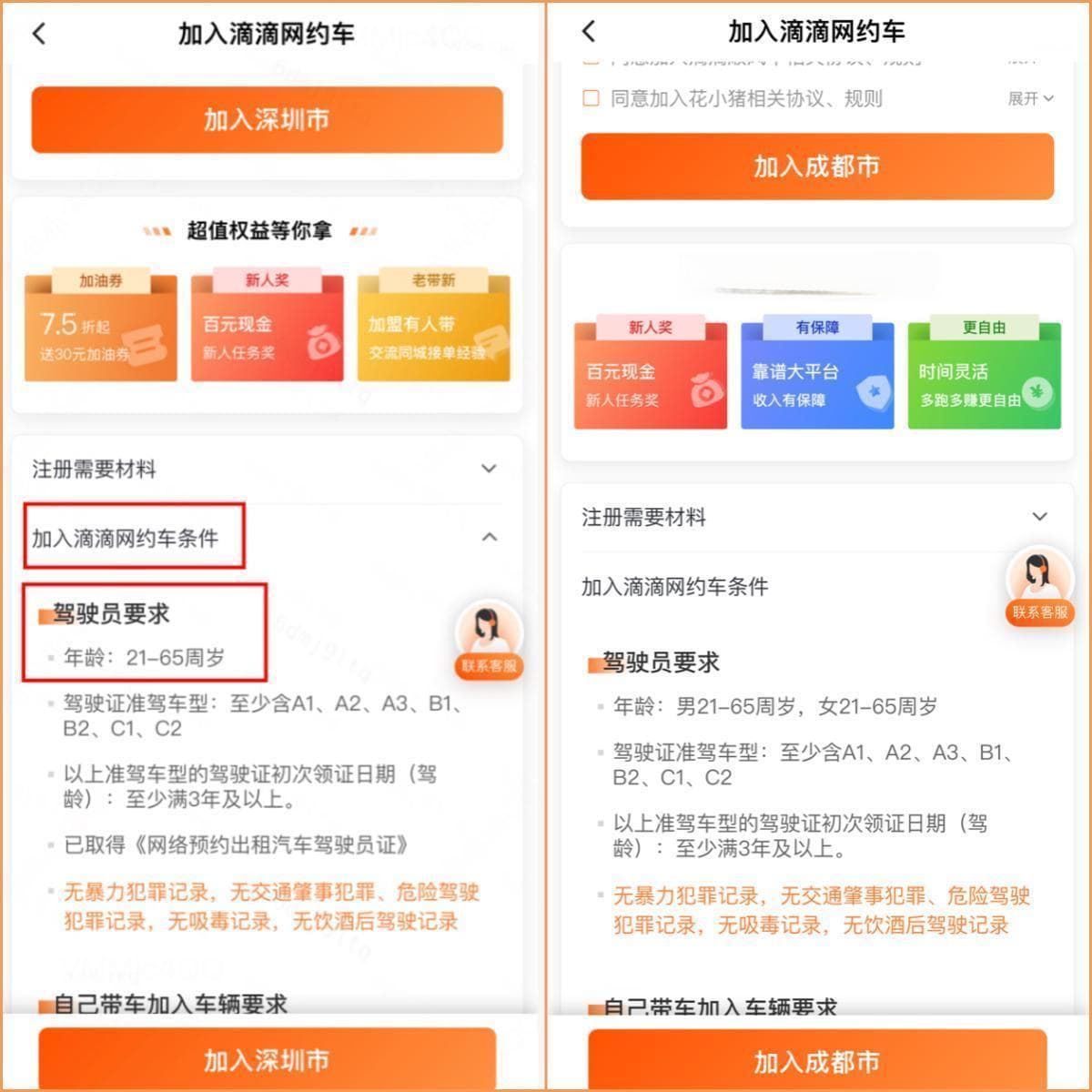 多地放宽网约车司机年龄，滴滴等多家平台跟进
