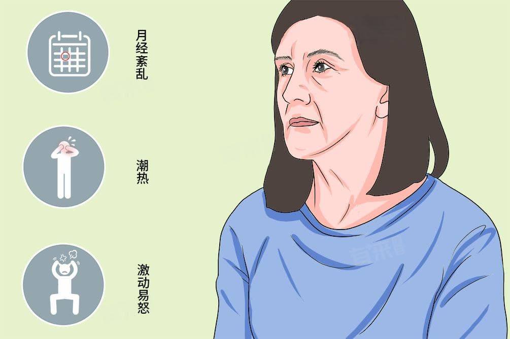 更年期持续时间：1-10年，这些因素影响更年期长短