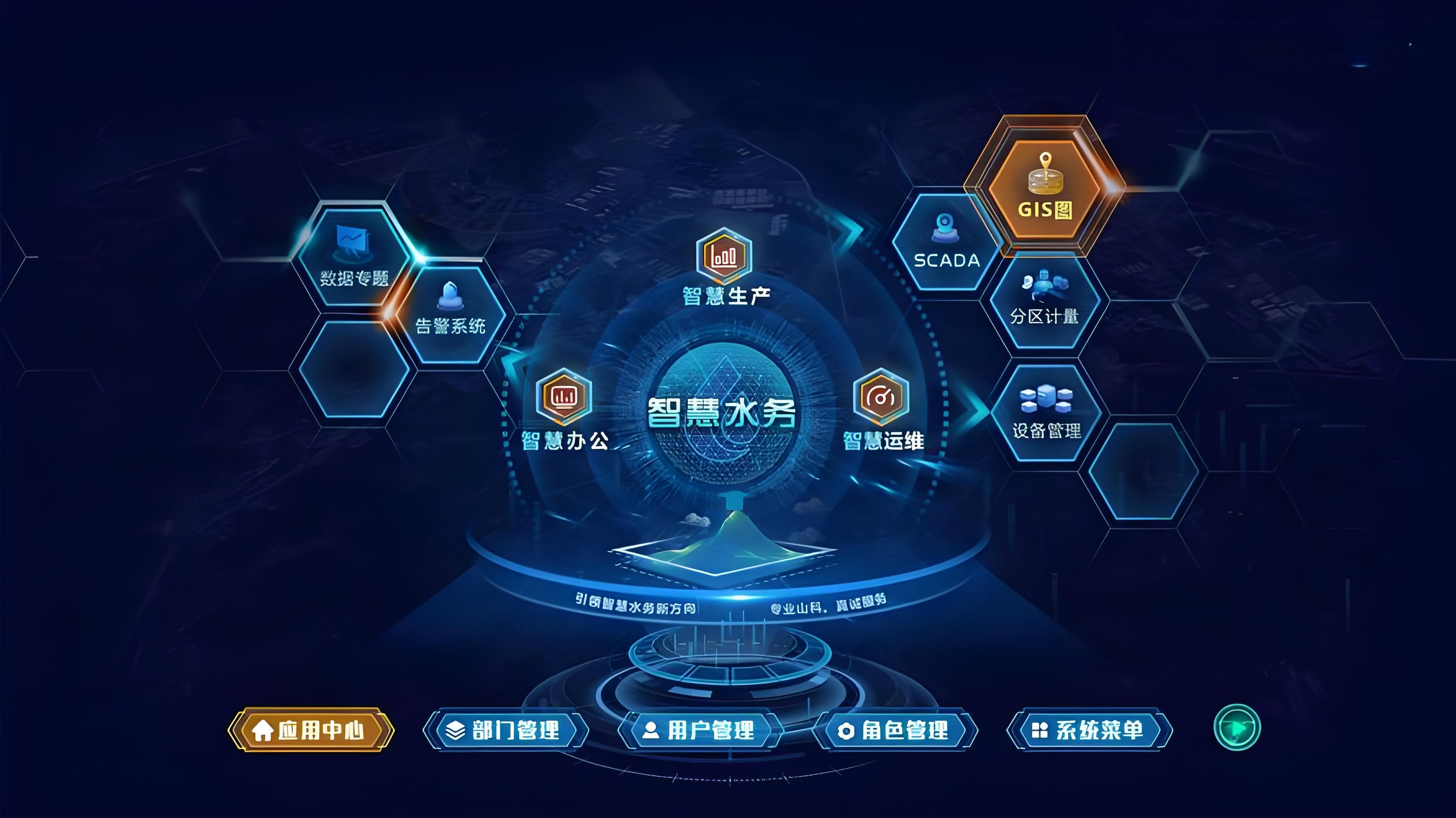 构建智慧水务系统平台：数字孪生技术下的架构探索