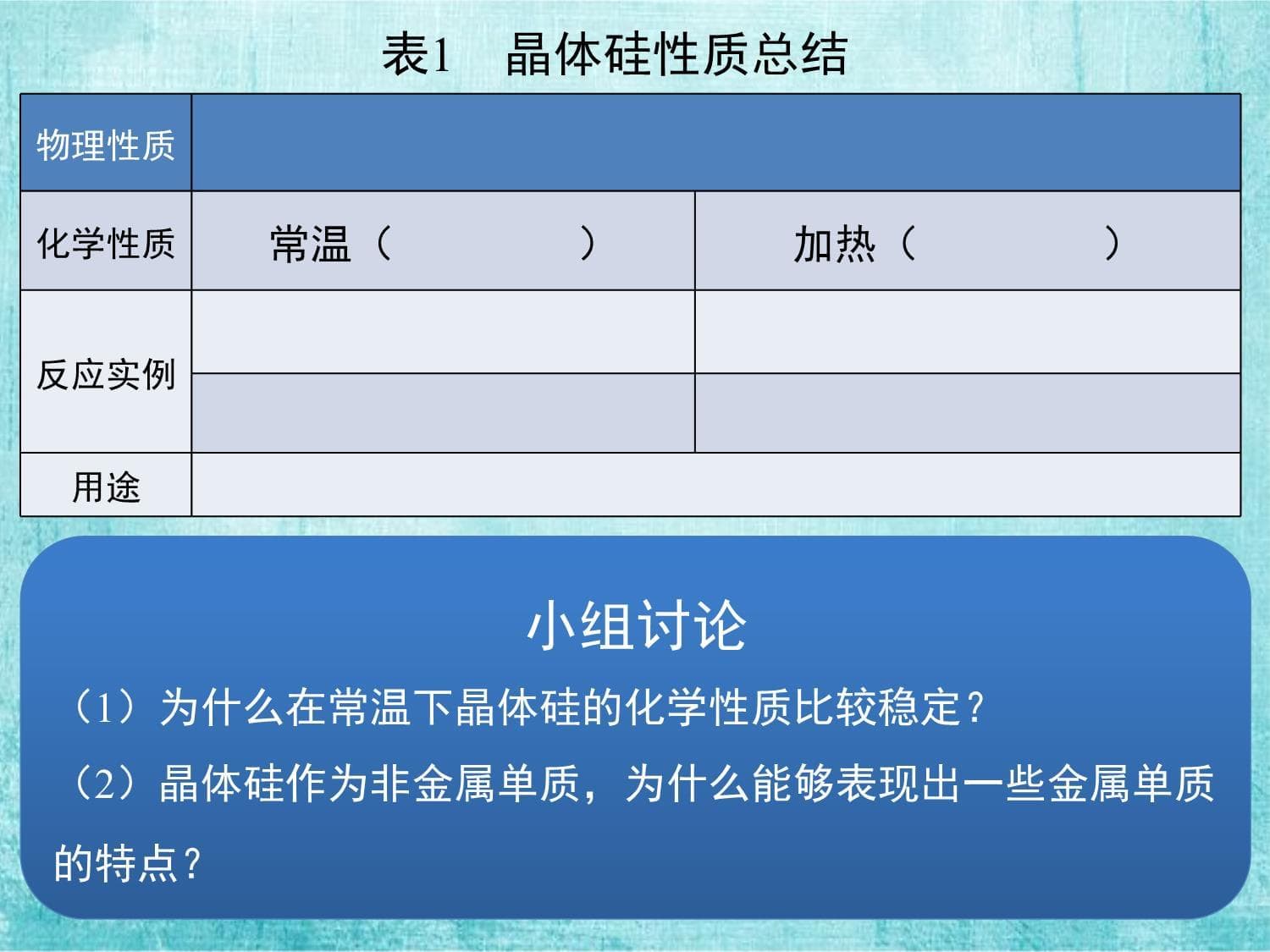 单质硅和二氧化硅的化学性质与应用