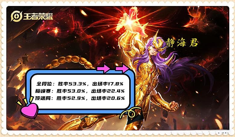 王者荣耀：墨子攻击距离超远又浑身是控制，遇到他该如何应对？