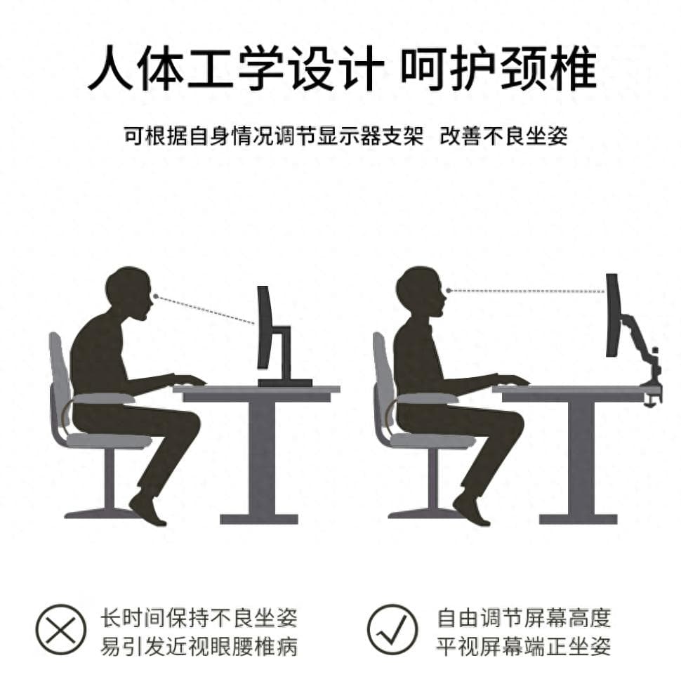 如何根据自己的使用场景选择适合的显示器支架