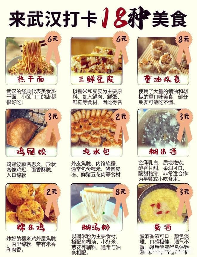 武汉市十大小吃终极榜单出炉！第一名颠覆想象，网友惊呼：鬼款