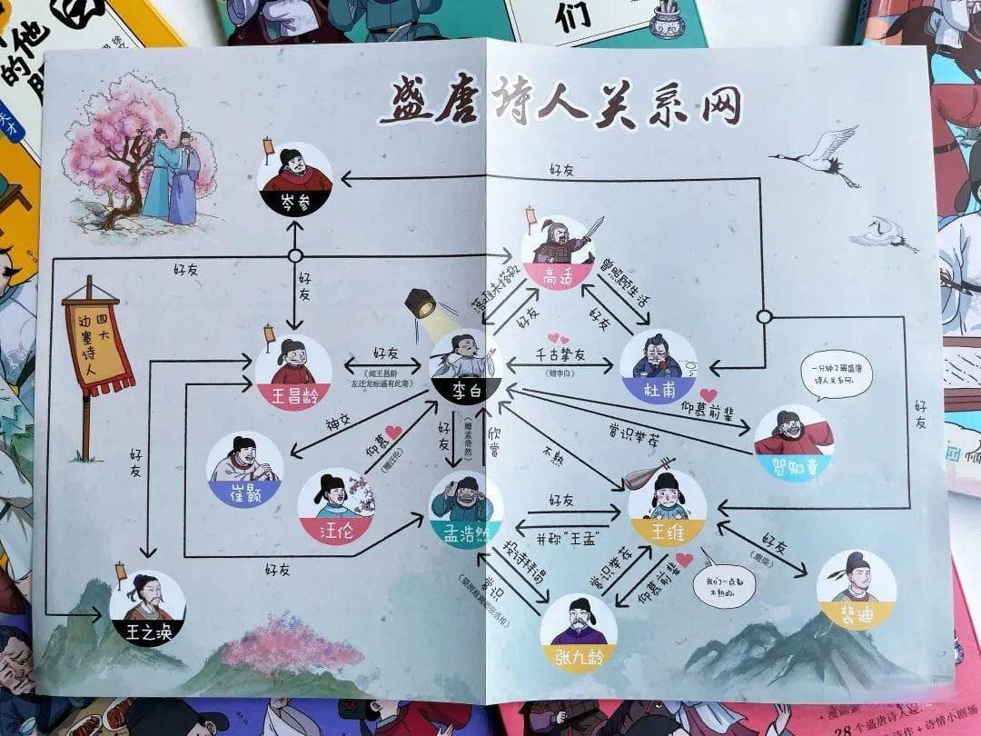 崔颢：唐朝诗人的璀璨星宿——一生简介与诗歌艺术探寻