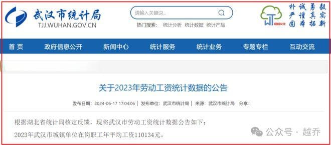 最新！武汉平均工资公布！