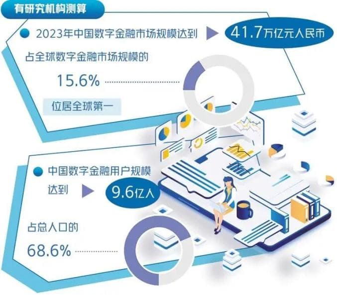 兼顾效率安全发展数字金融