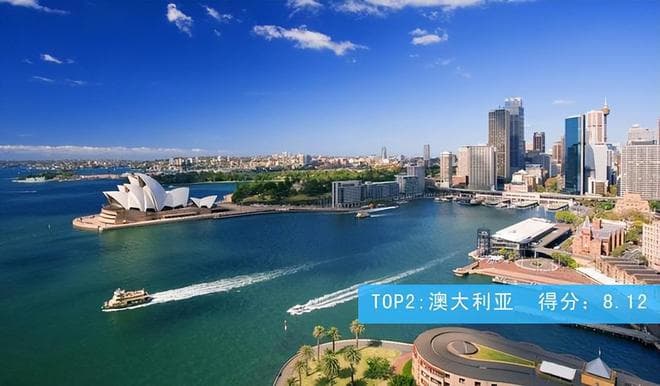 全球最适合人居住的十个国家，瑞士排第一，中国香港入选