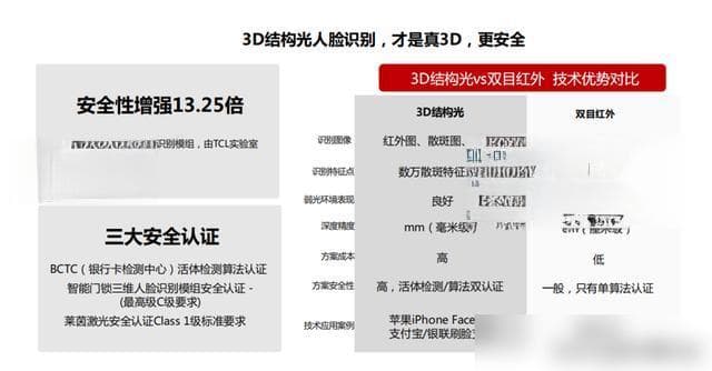 智能门锁选购与使用全攻略：解锁方式、安全性能、续航等全面解析