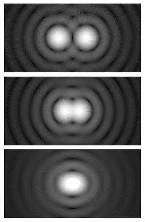 艾里斑（Airy Disk）与瑞利判据（Rayleigh criterion）