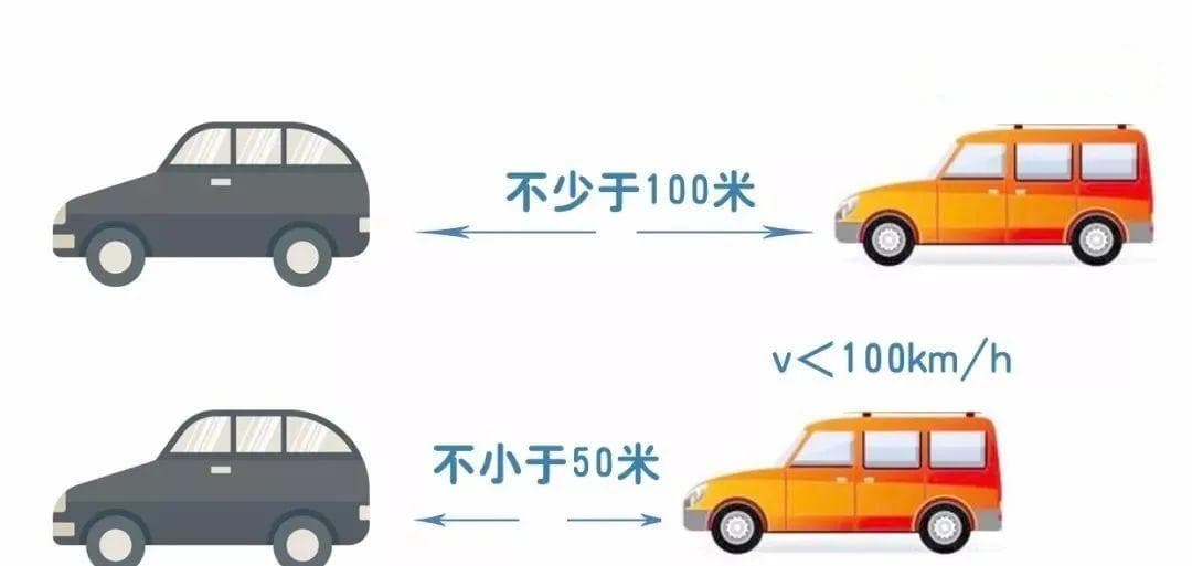 雨天路滑，这个细节不能大意→