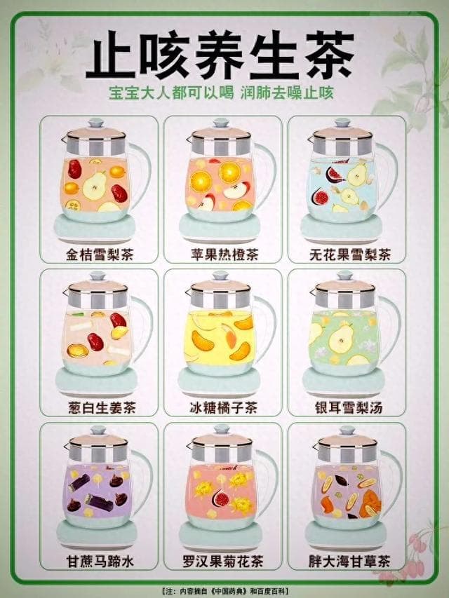 家庭必备！7款养生茶饮，轻松应对各种咳嗽与喉咙不适