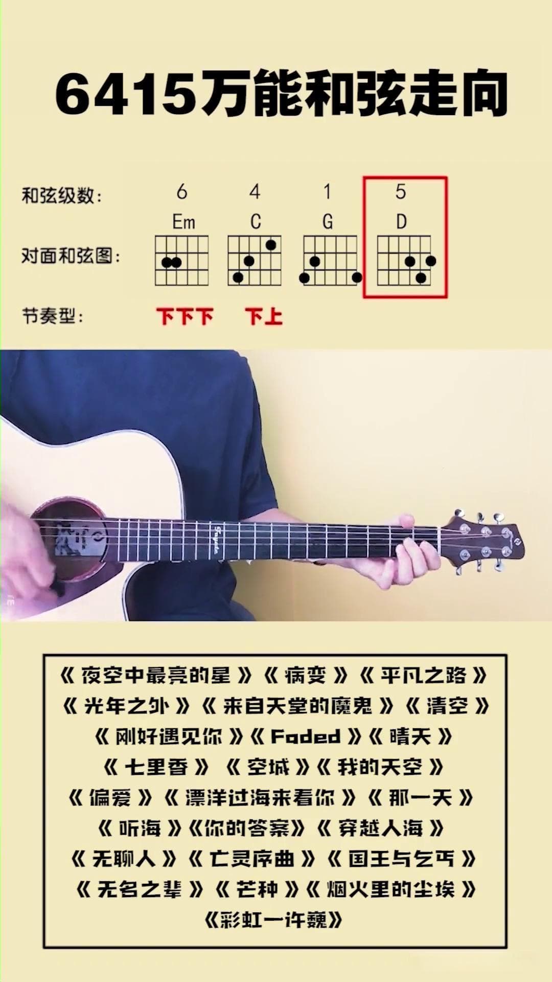 学习吉他和弦，一定要知道构成音和原理！这样学习和弦更容易