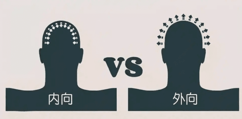 性格外向与内向哪个更好？