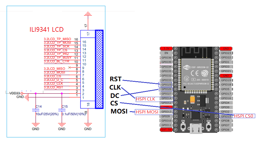 ESP32开发板使用ILI9341驱动LCD显示屏的教程