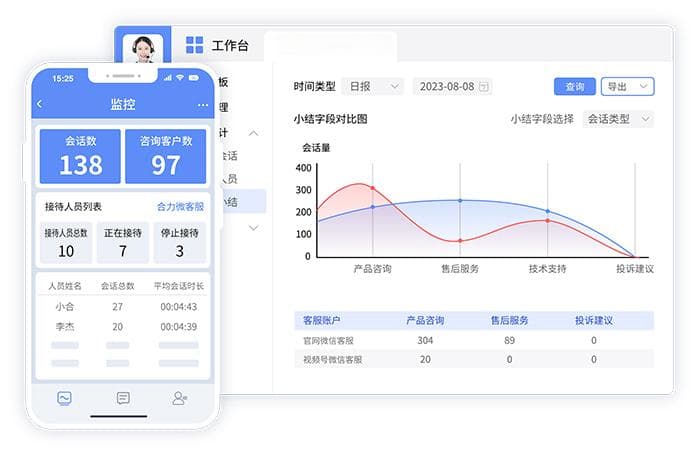 呼叫中心数据分析的三大误区：90%企业踩坑的常见问题与避雷方案