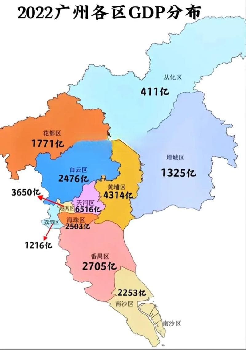 广州区域分布图：深度解析广州各区的地理与特色