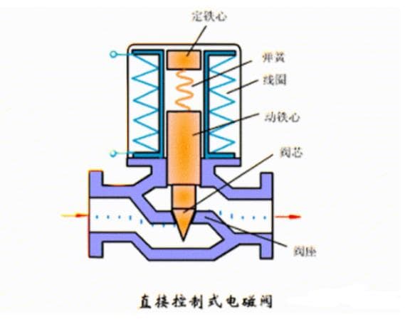 17个电工知识，懂15个的才称为“行家”，全精通的就无敌？
