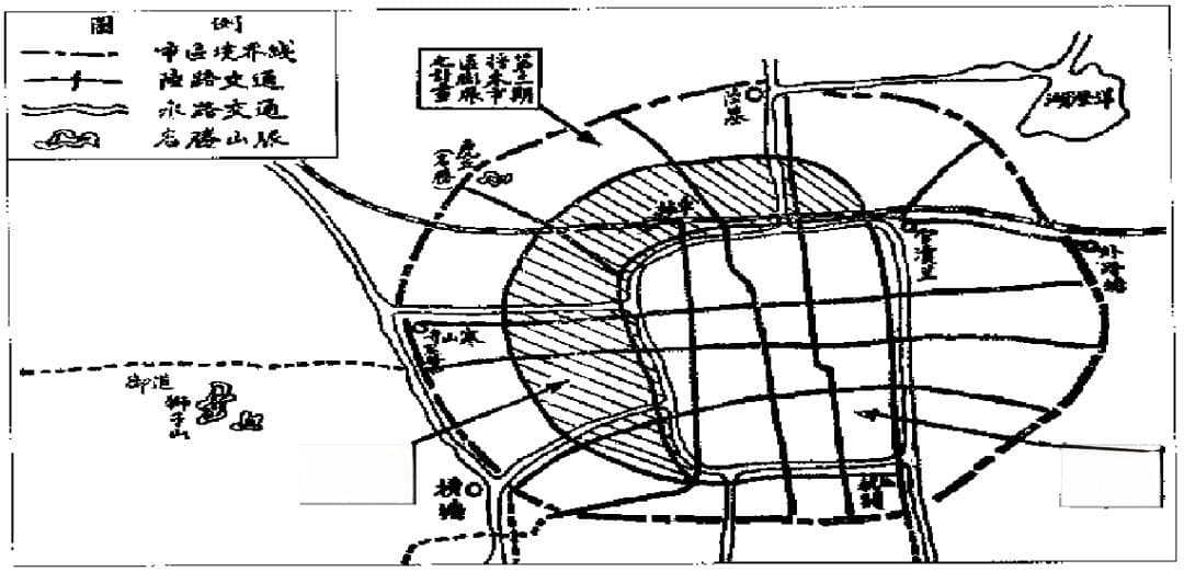 中国近代最早的城市规划，原来是鲜为人知的它