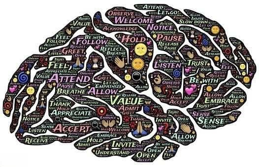发现并确认个人价值观的7种方法指南（下）