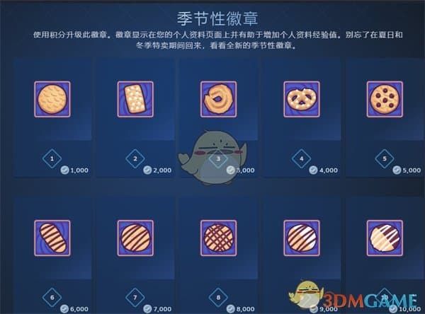 Steam季节性徽章作用详解