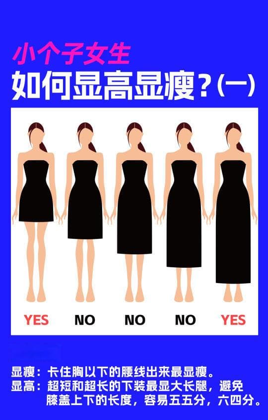 穿搭显瘦显高秘籍：掌握这些技巧，改变身材比例！