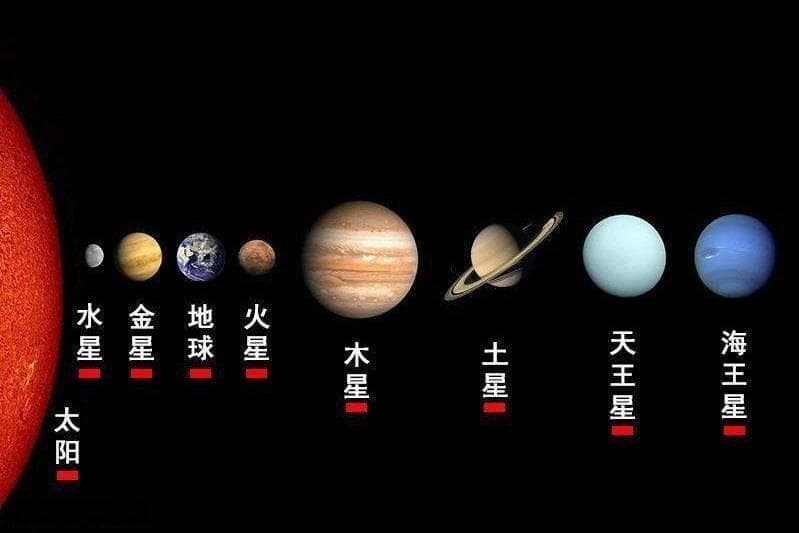 作为“太阳系二姐”的金星，为什么会高温缺水，科学家提出了新理论