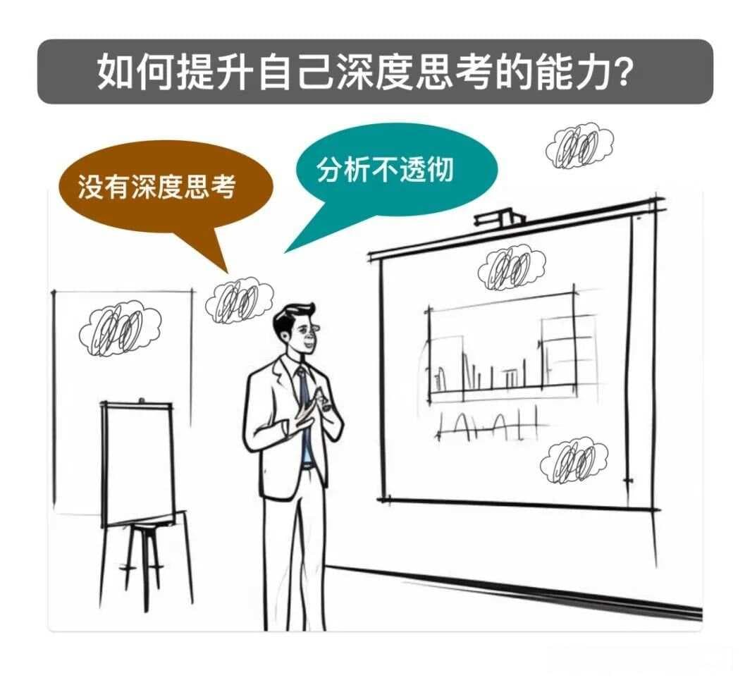深度思考力：进阶之道，自我成长
