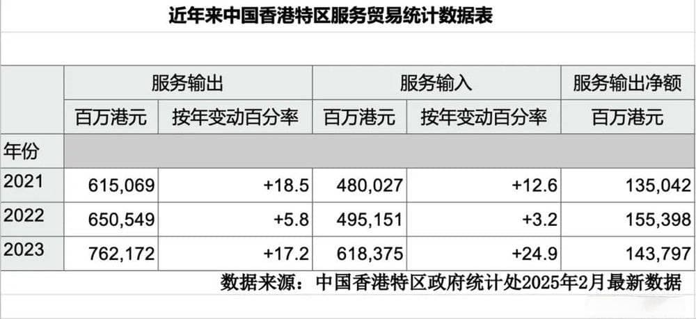 关税战升级，全球商品贸易将萎缩1%还是25%？