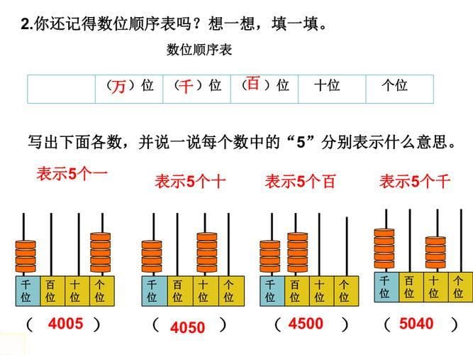 三年级的三个顺序是哪些？三年级家长必看：掌握这三个顺序，孩子学习更上一层楼！