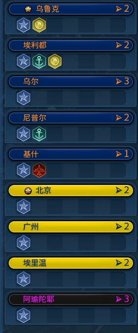 文明6BBG间谍机制