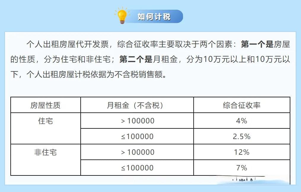 入学报名要开始了，房租发票哪里开？