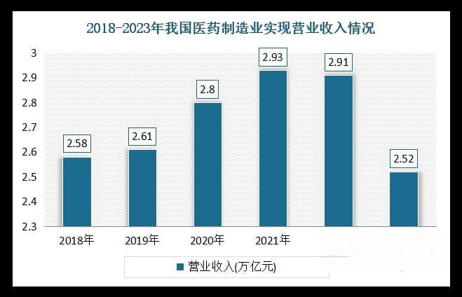 “小土豆”“大产业” 我国马铃薯加工全产业链开发 市场发展潜力巨大