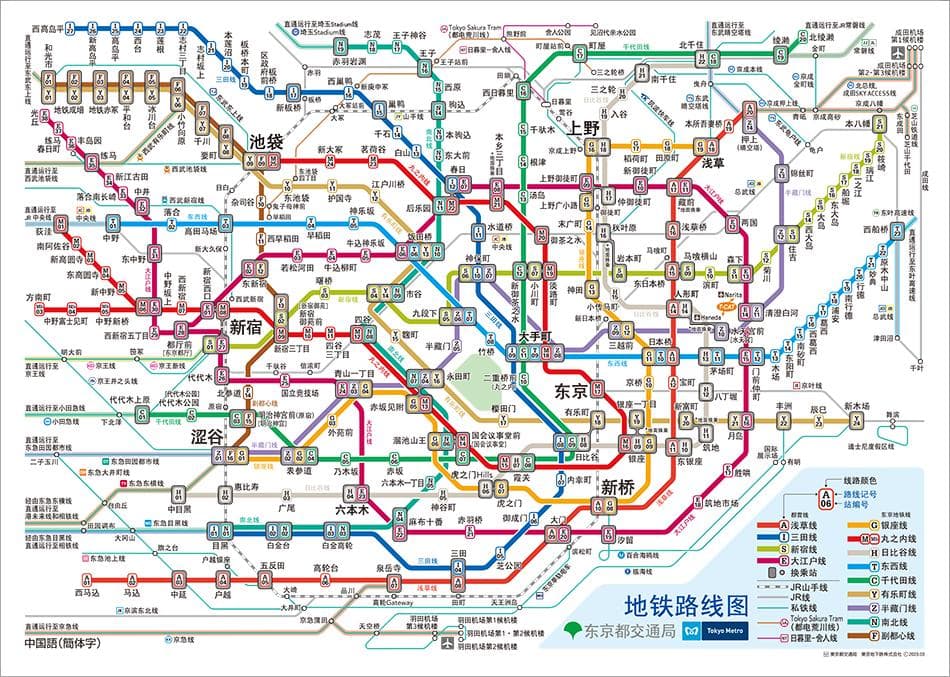 日本行交通如何策划-选择交通工具和购票