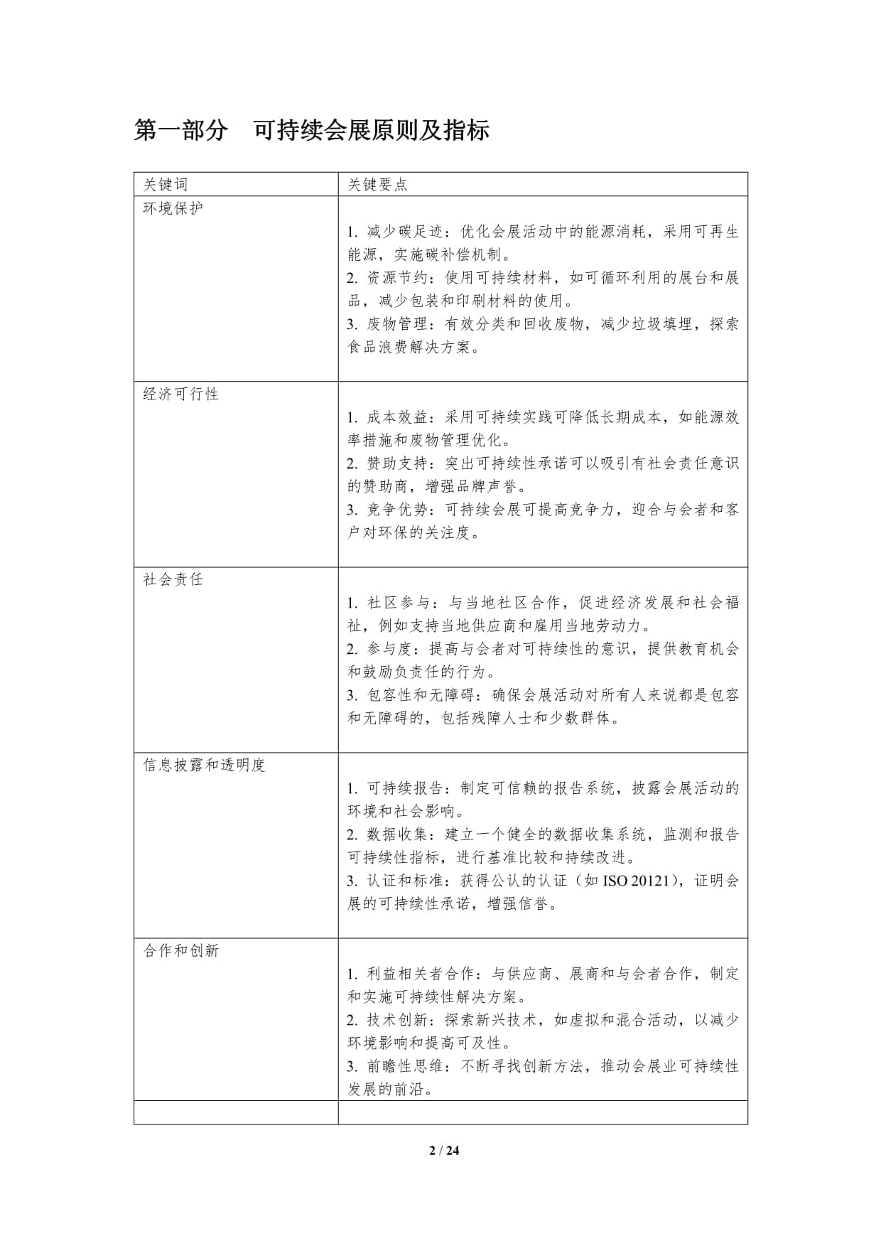 会展业可持续发展策略探究