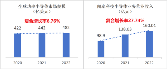 这位芯片大佬，如何让欧洲高管心服口服？且看闻泰科技的蜕变启示