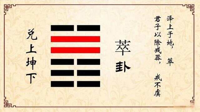 萃卦解析：从《易经》中领悟聚集的力量