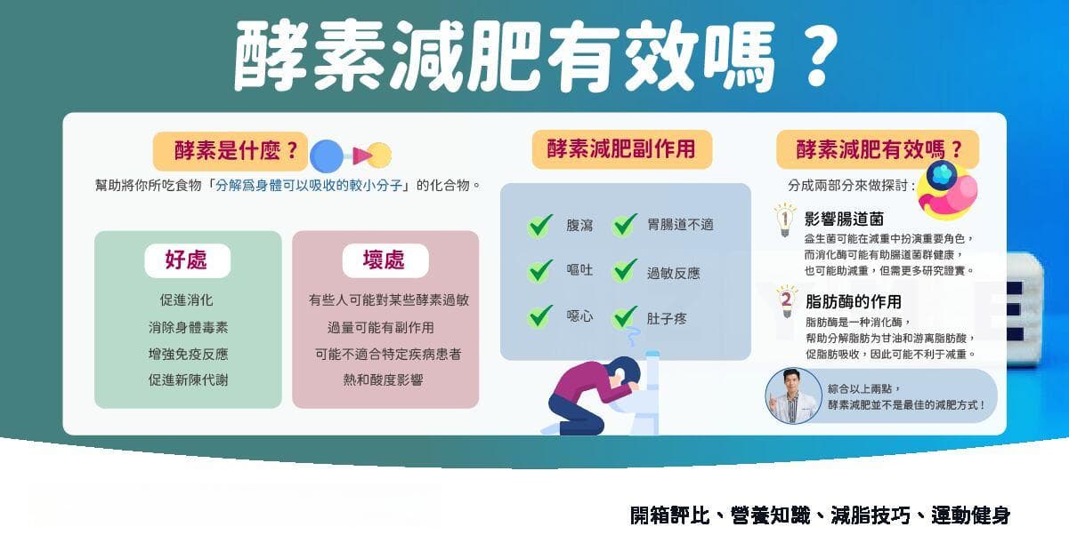 减肥保健食品真的有效吗？揭示减肥保健食品的惊人事实