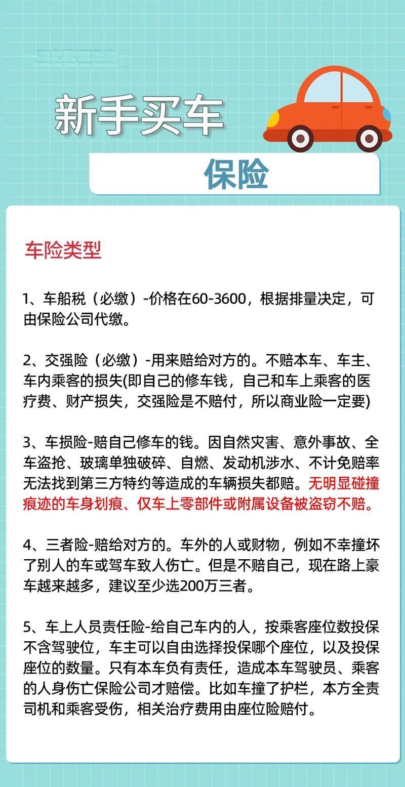 保险的选择入门知识