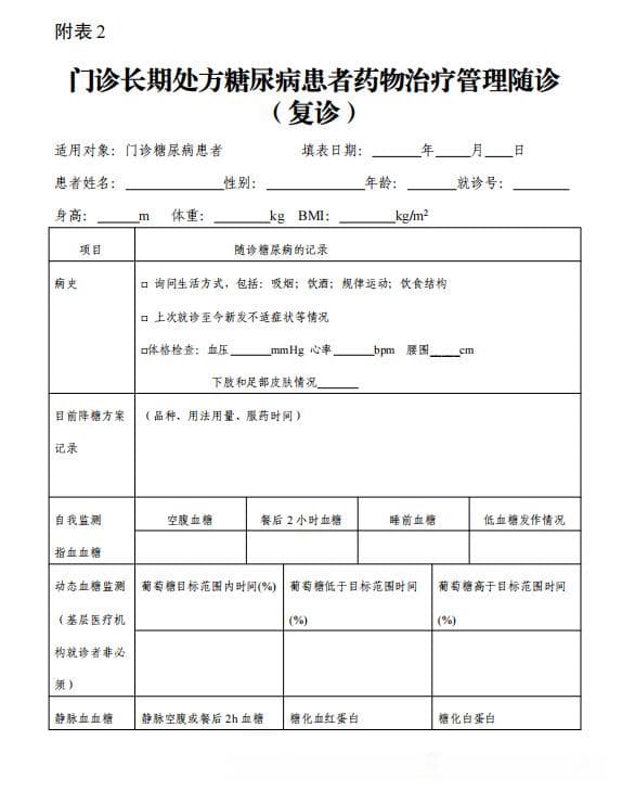 糖尿病长期处方新政：符合条件患者可一次开3个月药