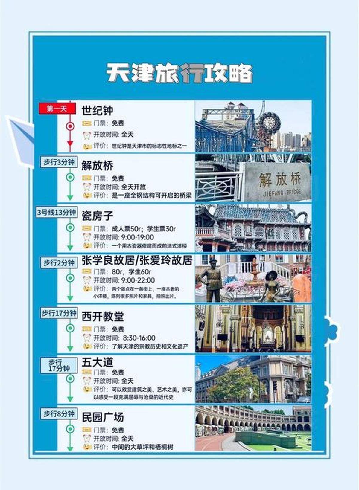 天津地铁漫游津城：烟火人间与欧式风情全串联攻略